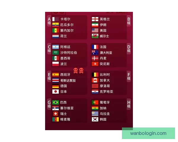 2026年世界杯赛程全面解析与各大比赛日程安排详解