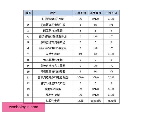 全面解析热门体育竞猜平台玩法策略与投注技巧指南