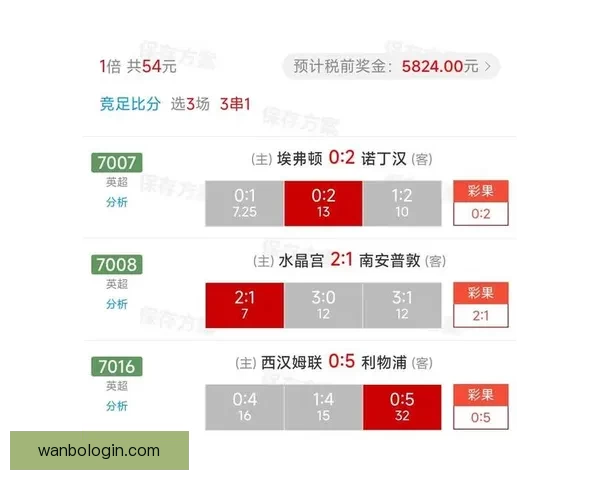 权威足球竞猜官网推荐最新赛果分析与投注策略指南