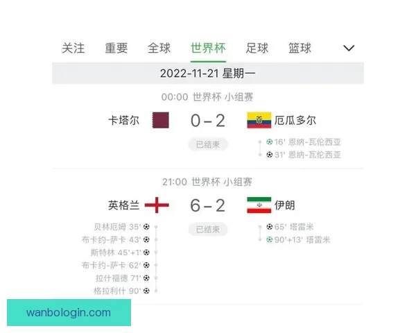 世界杯竞猜赛事预测全解析:精准分析、数据支持助你赢得大奖 世界杯竞猜赛事预测全解析:精准分析、数据支持助你赢得大奖