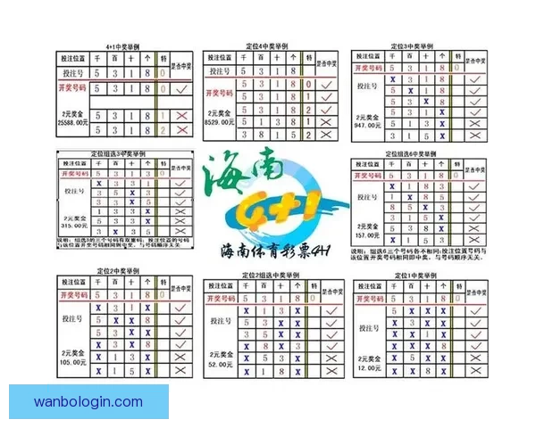 全面解析体育竞猜网站玩法技巧与投注技巧,让你轻松赢取奖金 全面解析体育竞猜网站玩法技巧与投注技巧,让你轻松赢取奖金