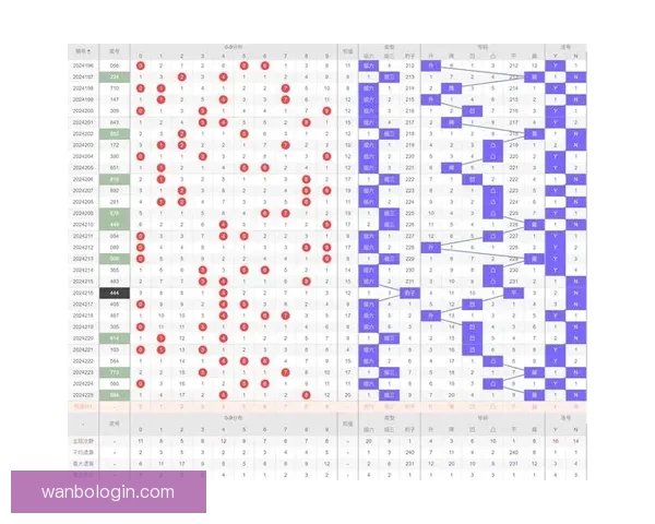 全面解析体育竞猜投注策略与投注技巧助你稳健赢利 全面解析体育竞猜投注策略与投注技巧助你稳健赢利