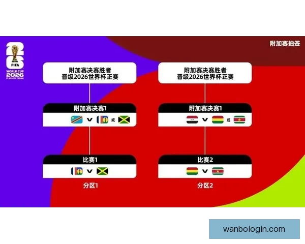 美加墨世界杯竞猜全攻略带你了解热门球队和投注技巧