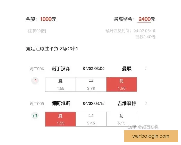 权威足球竞猜官网实时比分赔率全面解析与专家预测