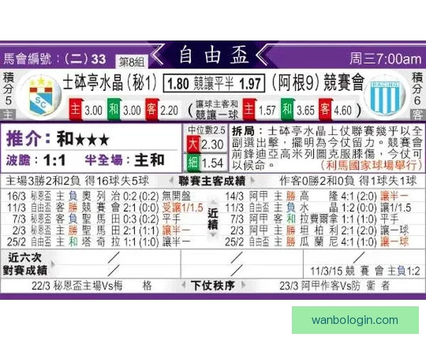 足球竞猜网站推荐精析 高赔率平台助你轻松赢得大奖 足球竞猜网站推荐精析 高赔率平台助你轻松赢得大奖