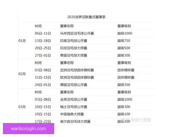 2026世界杯全面竞猜策略与赛程分析指南全解